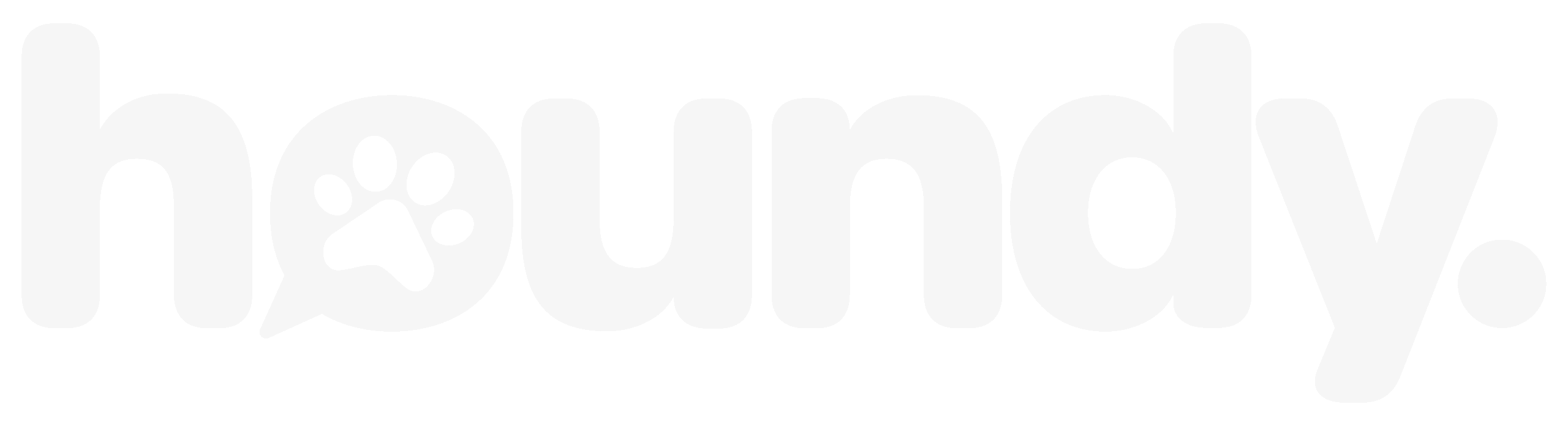 Dog Blog | Houndy, by Dog Furiendly